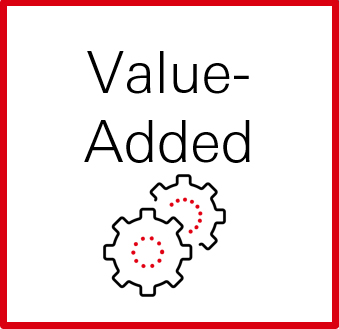 Value-Added