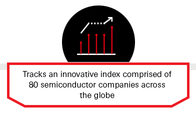 Tracks an innovative index comprised of 80 semiconductor companies across the globe