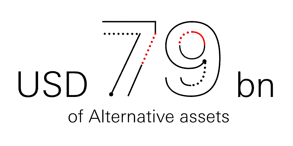 HSBC Asset Management