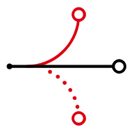 Market Dispersion