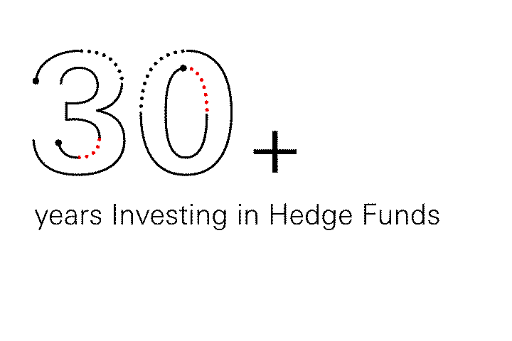 USD 4.2bn in Assets under Management