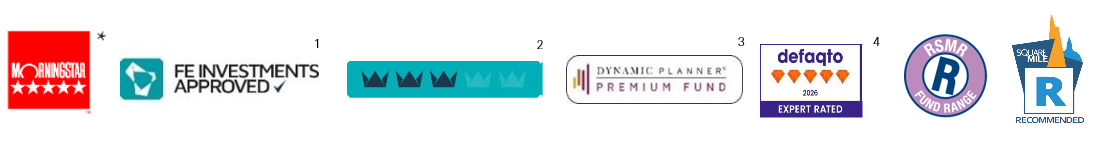 logos