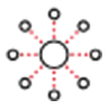 Utilities